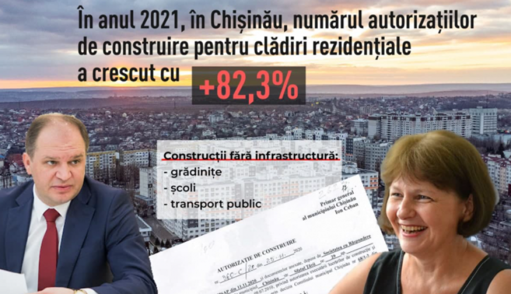 Primăria Chișinău a eliberat cu 82,3% autorizații de construcții mai mult în 2021, fără infrastructură socială